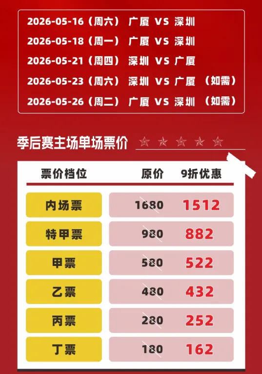 开云入口-深圳男篮公布半决赛主场球票票价：最高为1512元，最低162元